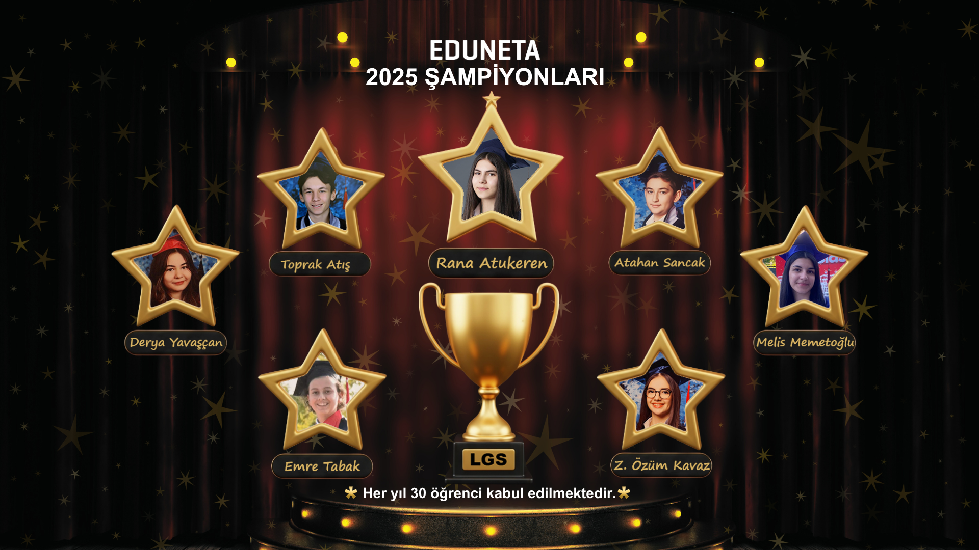 EDUNETA'da Neler Farklı?