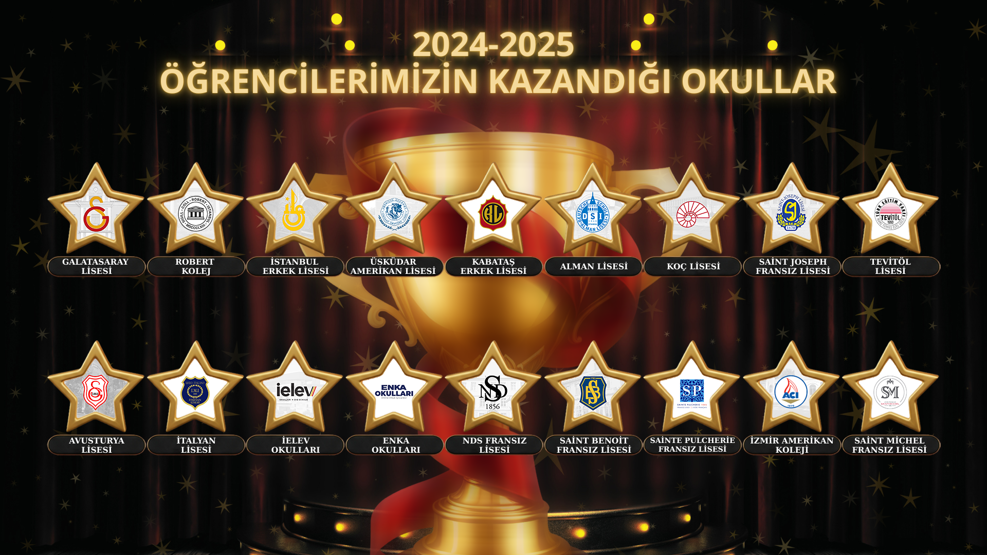 EDUNETA'da Neler Farklı?