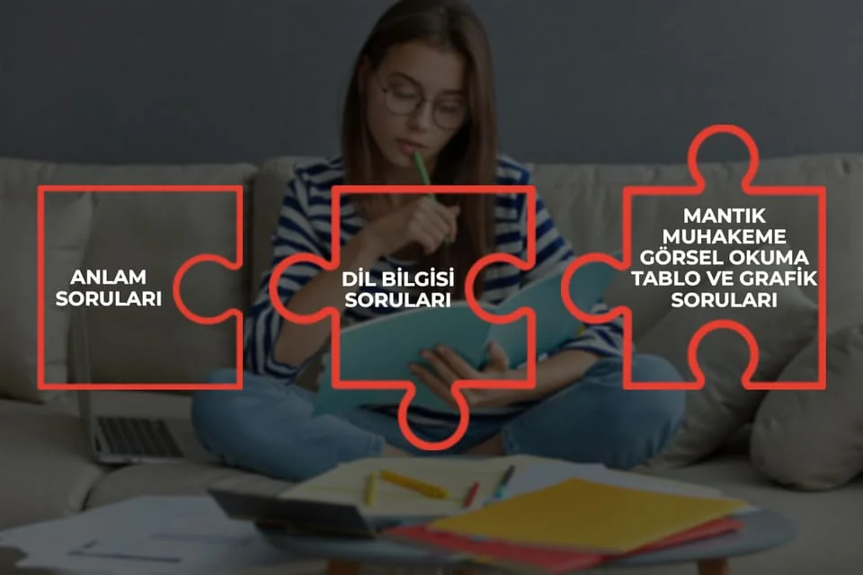 EDUNETA LGS'de Dikkat Edilecek Türkçe Soru Tipleri ve Öneriler